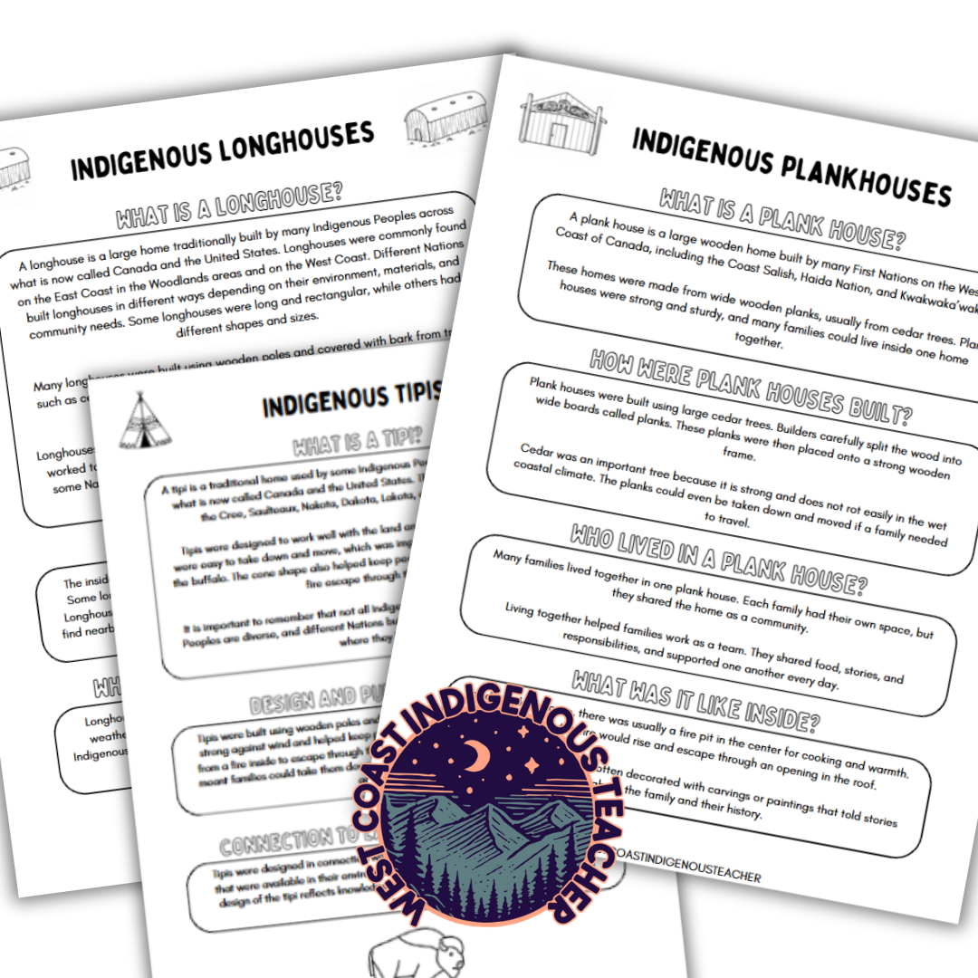 TPT Covers NEW (21) Indigenous Dwellings Bundle: Tipi Craft, Longhouse & Plank House Activities