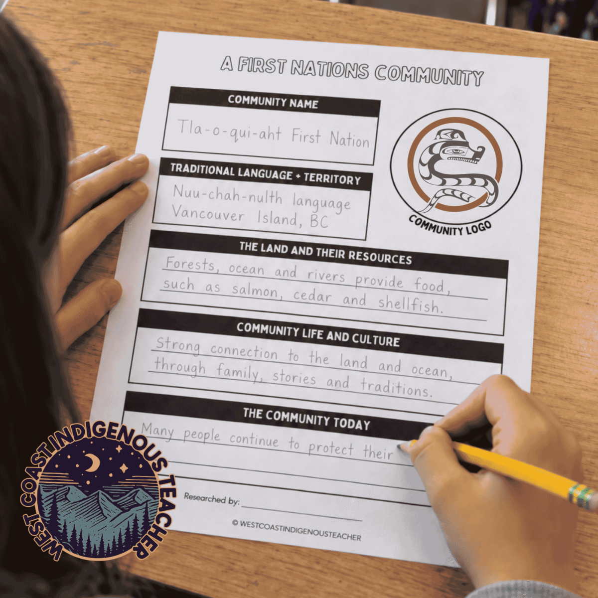 indigenous groups in british columbia First Nations in British Columbia Research Project - Social Studies Canada