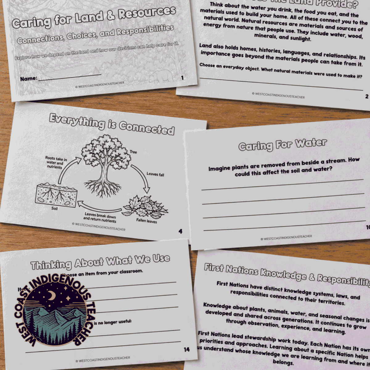 Natural Resources & Sustainability Booklet with Indigenous Connections