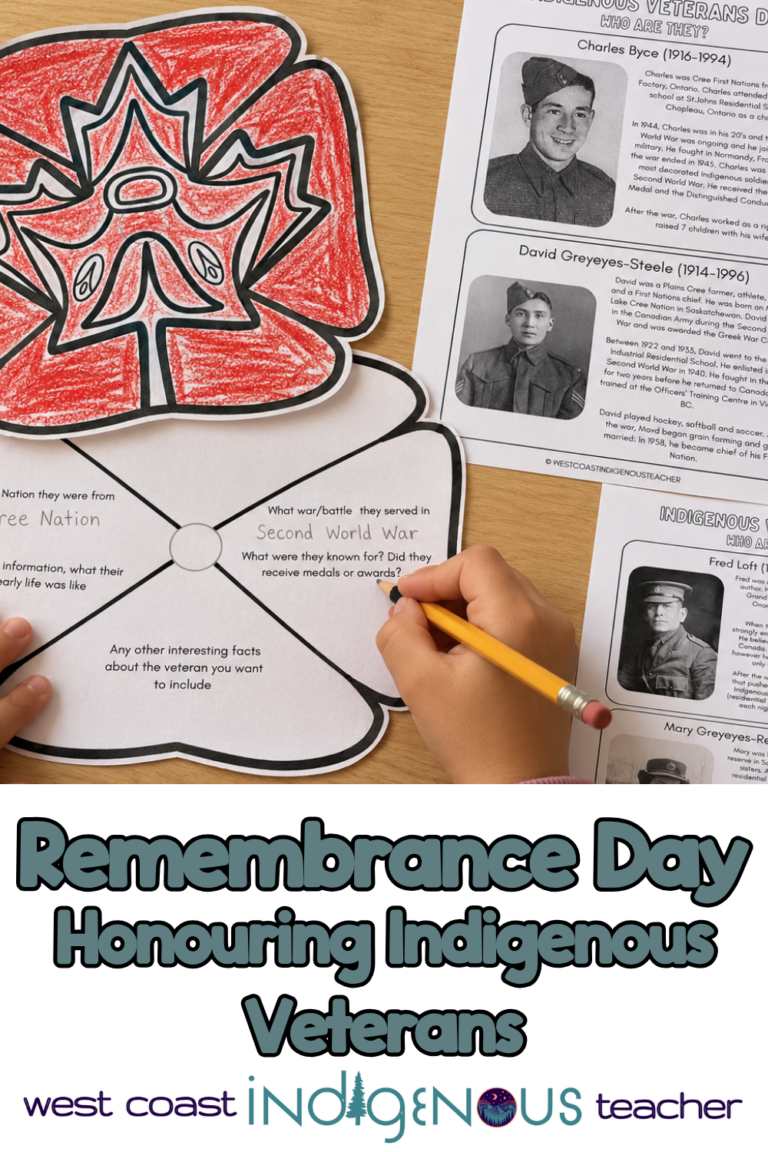 Interactive paper poppy opened to show writing about an Indigenous Veteran